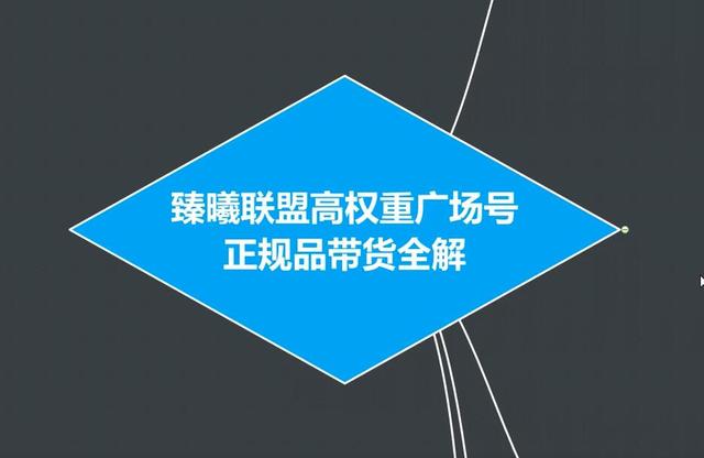 臻曦联盟抖音高权重广场号无人直播正规品带货全解-火山资源库