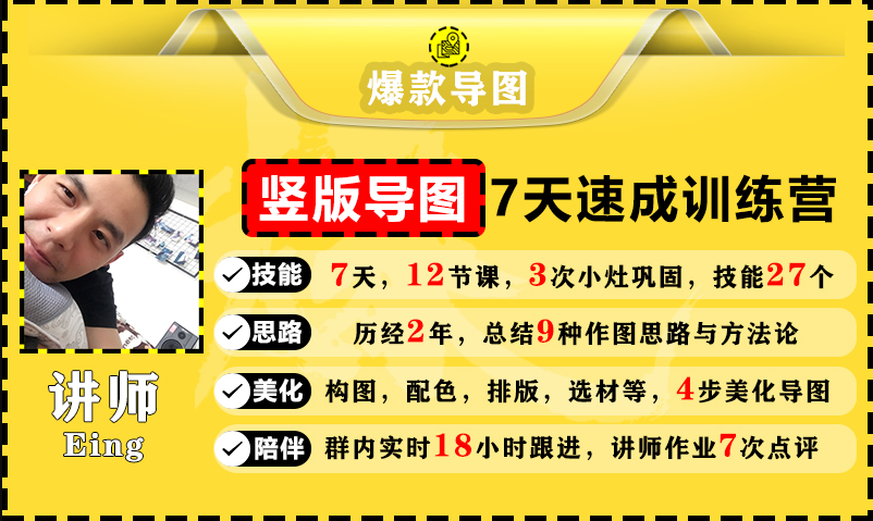 价值1388元【爆款导图】训练营 一张图吸粉800+，学完你也可以-火山资源库