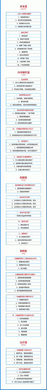 2021匡扶会短视频营销课：从0到1实战教学，制作+拍摄+剪辑+运营+变现-火山资源库