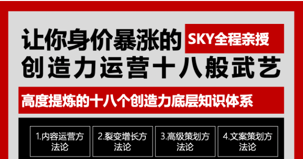 让你的身价暴涨的创造力运营十八般武艺 高度提炼的18个创造力底层知识体系-火山资源库