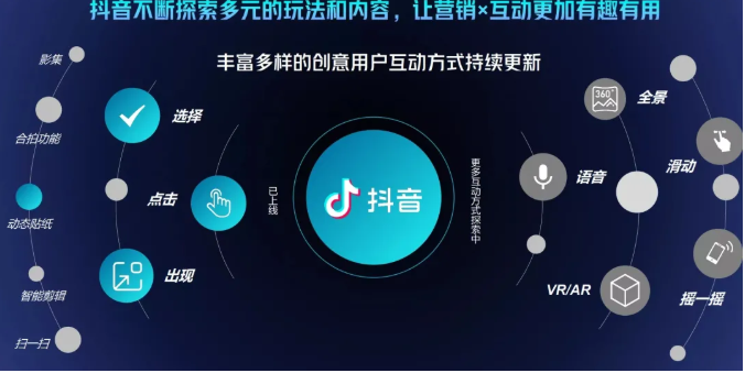 抖音直播精细化运营思维导图！做直播行业的小伙伴值得学习收藏的一份思维图-火山资源库