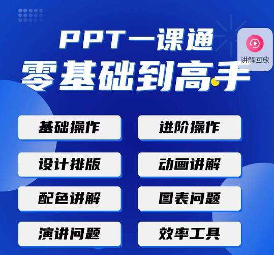 PPT·一课通·0基础到高手：通俗易懂快速掌握PPT的各种应用场合-火山资源库