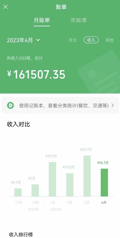 我靠割韭菜，赚了一百万【揭秘】-火山资源库