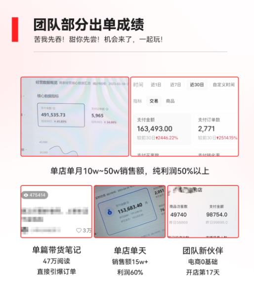 2023小红书电商火爆全网，新晋红利，风口项目，单店收益在3000-30000！-火山资源库