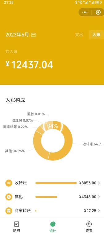 一单赚49.9，超级蓝海赛道，靠小红书卖这个虚拟商品，一个月1.2w是怎么做到的？【揭秘】-火山资源库