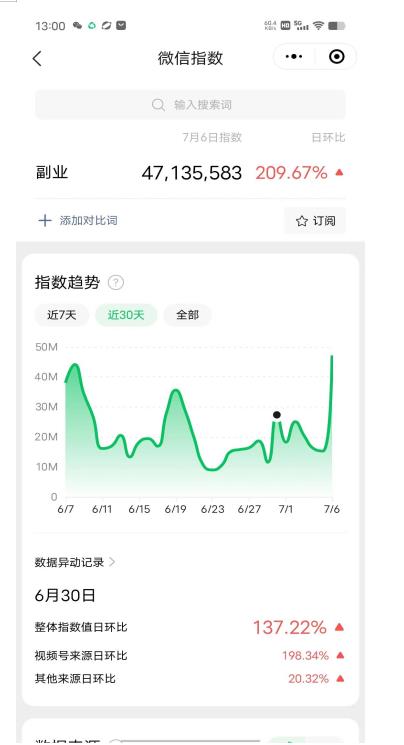 赚想赚钱的人的钱最好赚了：网络赚钱最靠谱项目【揭秘】-火山资源库