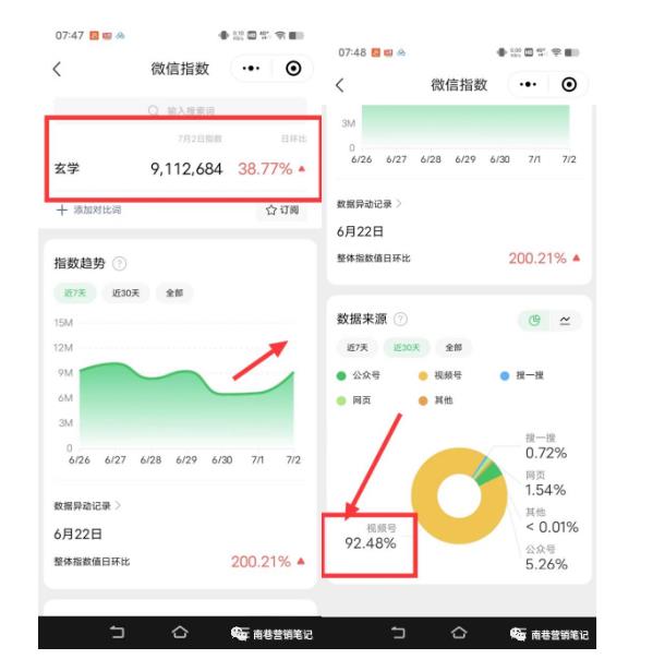 南巷老师·短视频超级暴利印钞机项目系列（一），视频号带货冷门玄学书单玩法-火山资源库