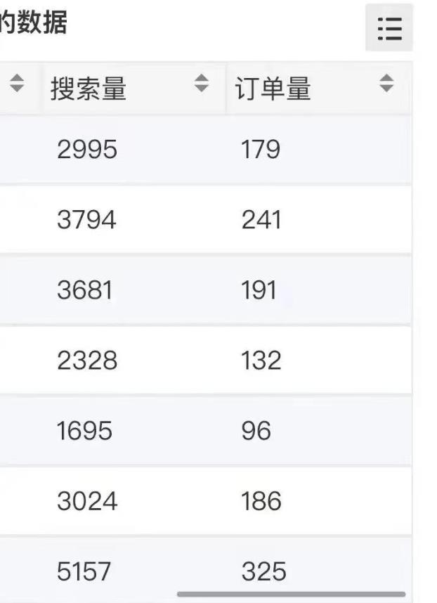 小说推文掘金，0成本，轻松月入5W，小白也能轻松掌握！（教程+授权渠道）【揭秘】-火山资源库