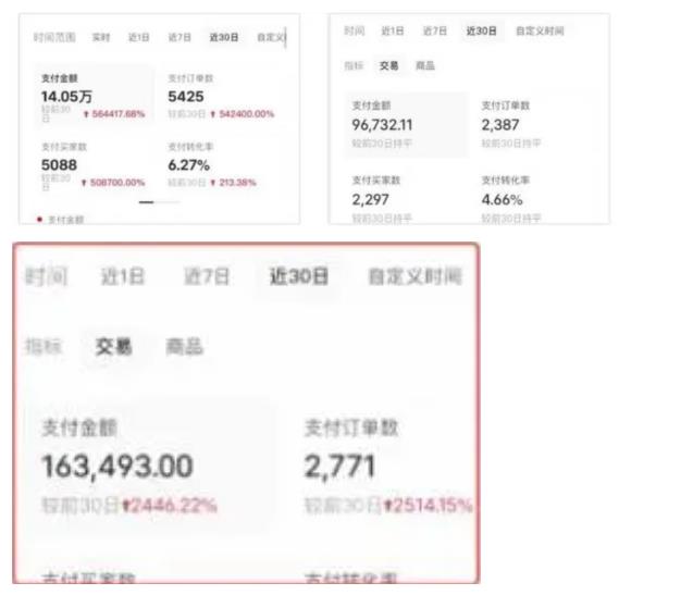 AI批量制造小红书爆款笔记+小红书无货源，玩法一条龙实操，小白也能轻松日入500+【揭秘】-火山资源库