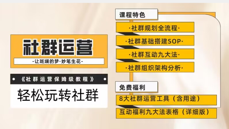 【社群运营】保姆式教程：九大互动法，八款社群运营工具助你轻松玩转社群【揭秘】-火山资源库