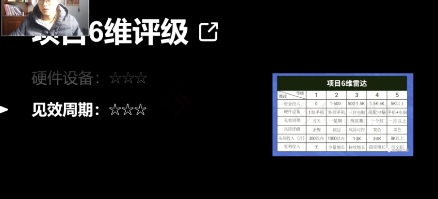 十万个富翁修炼宝典之14.AI图文掘金，号称一天能赚3000+？-火山资源库