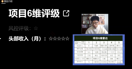 十万个富翁修炼宝典之17.一个刚需小软件，每天能卖5000+-火山资源库