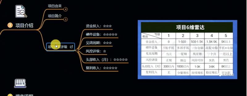 十万个富翁修炼宝典之6.兼职粉派单玩法跑匿名信，爆了一天两千-火山资源库