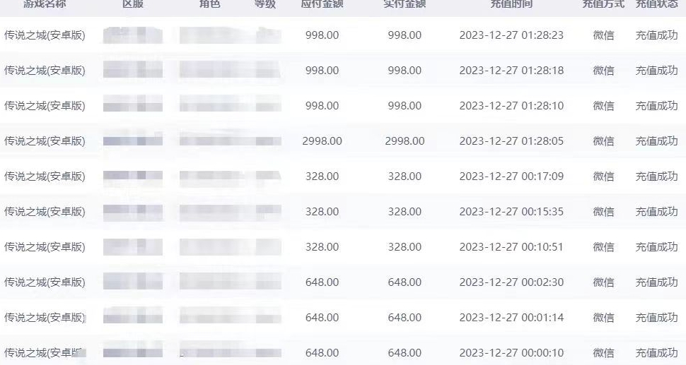 抖音企业号传奇手游变现，日入4500+，小白易上手（独家揭秘）-火山资源库