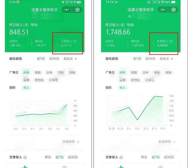 腾讯广告流量主项目，公众号图文玩法，月入过万-火山资源库