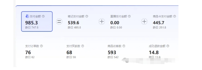 最新小红书虚拟电商项目，不刷单，不推广，单店一天三四百-火山资源库
