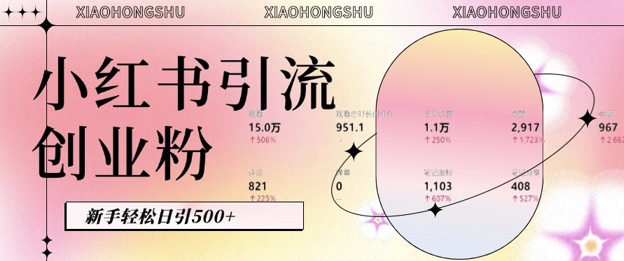 小红书私域引流无脑操作法：AI生成内容，粉丝自动转化，新手轻松日引500+创业粉-火山资源库