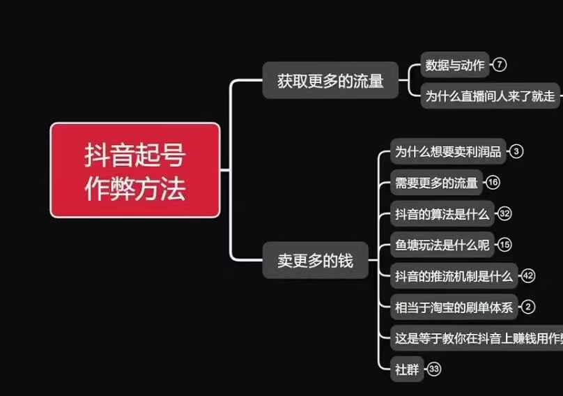 古木抖音起号作弊方法鱼塘起号，获取更多流量，卖更多的钱-火山资源库
