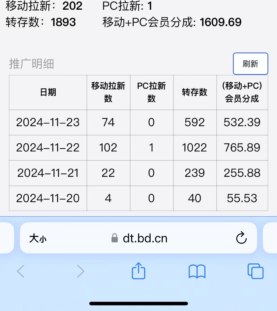 视频无脑搬运b站网盘拉新，单视频最高收益5k+【揭秘】-火山资源库